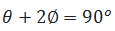 Maths-Trigonometric ldentities and Equations-55651.png